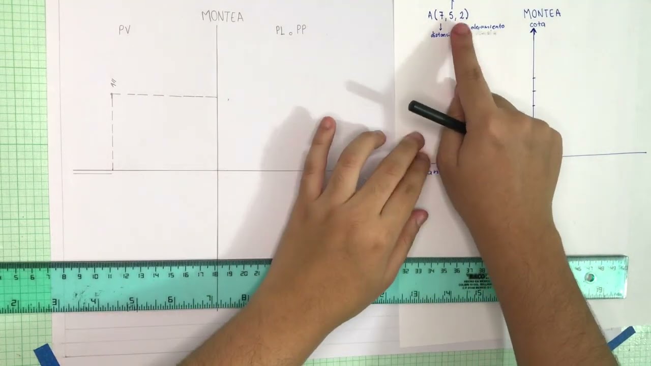 Explicación de montea e isométrico