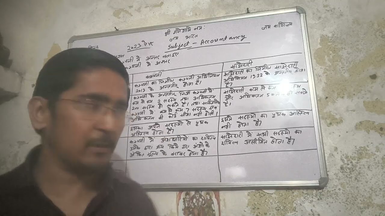 Class 12, commerce Accounting, Most Important Questions, Model paper 2026,up board
