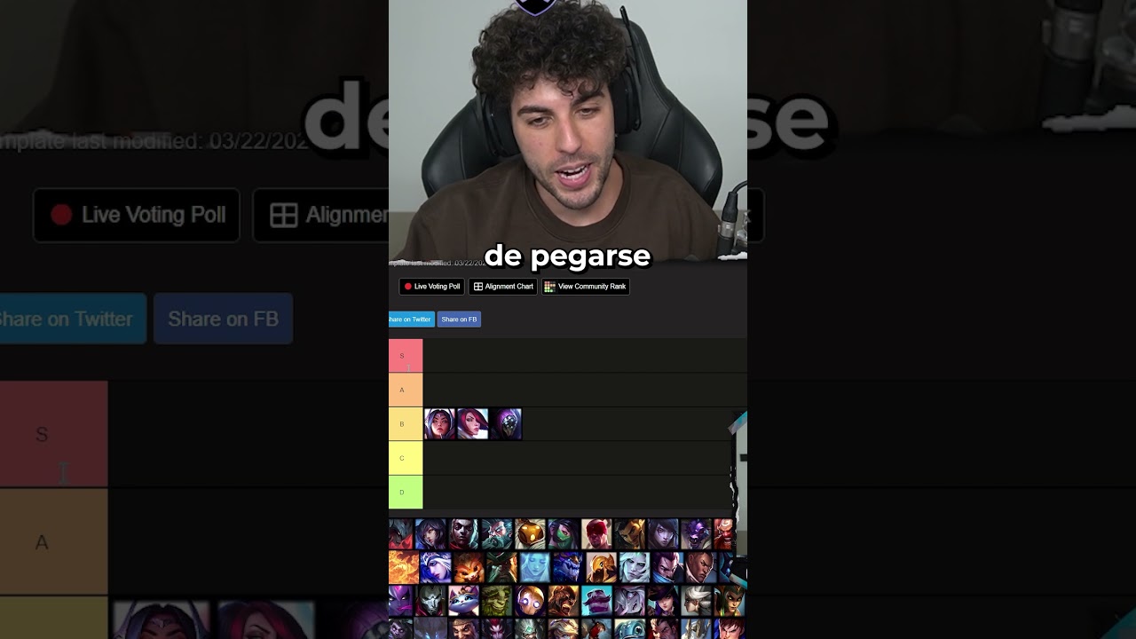 Solo puedes jugar 5 campeones del LoL &iquest;Cu&aacute;l eliges?