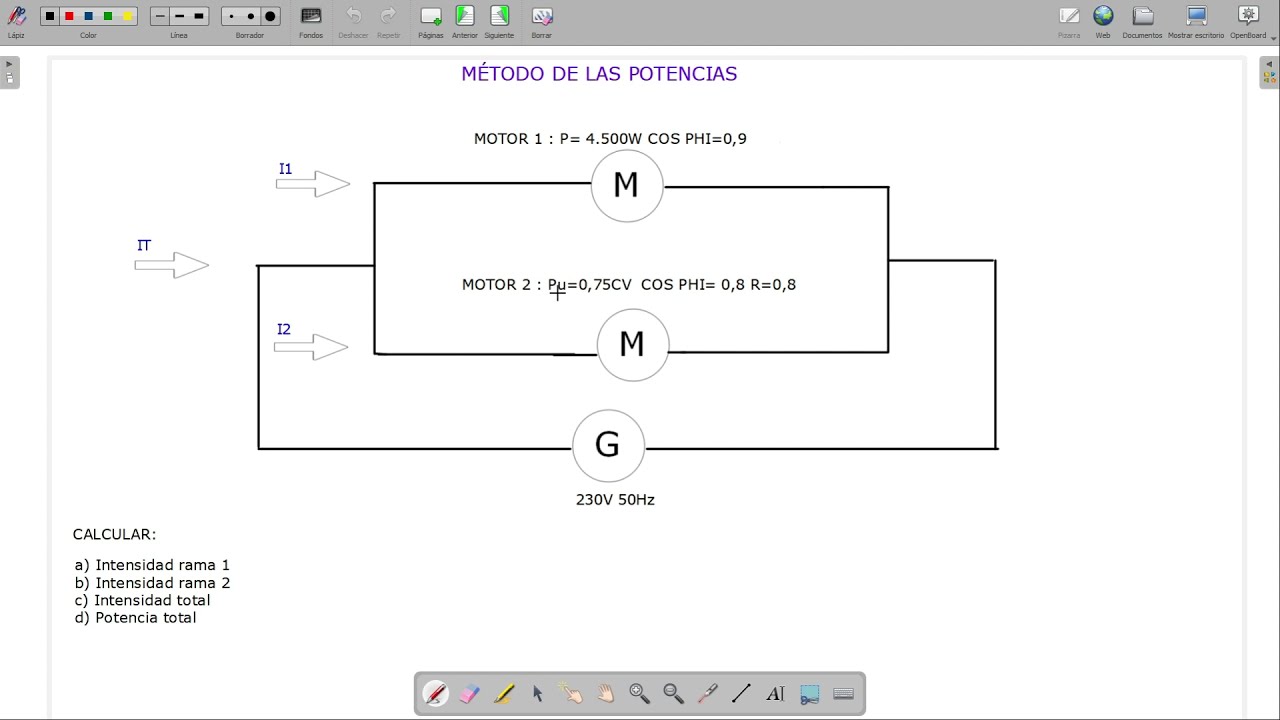 LEY DE OHM EN C A:  METODO DE LAS POTENCIAS.