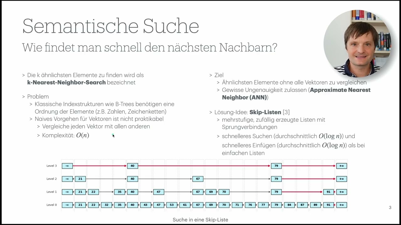 Details zu Vektor-Datenbanken