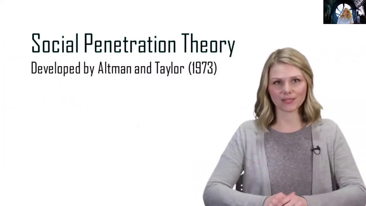 COMMB201 Social Penetration Theory