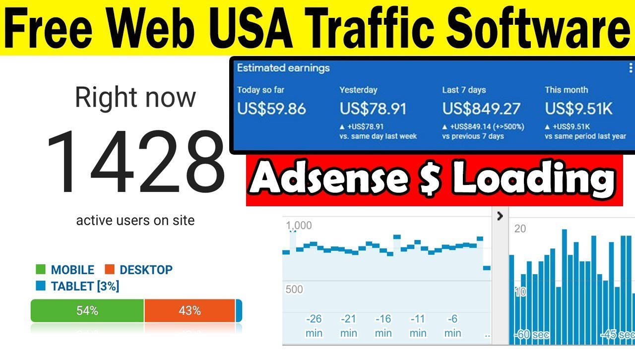 Traffic Bot - How To Get Unlimited USA Traffic For Website And YouTube Bot Traffic Software