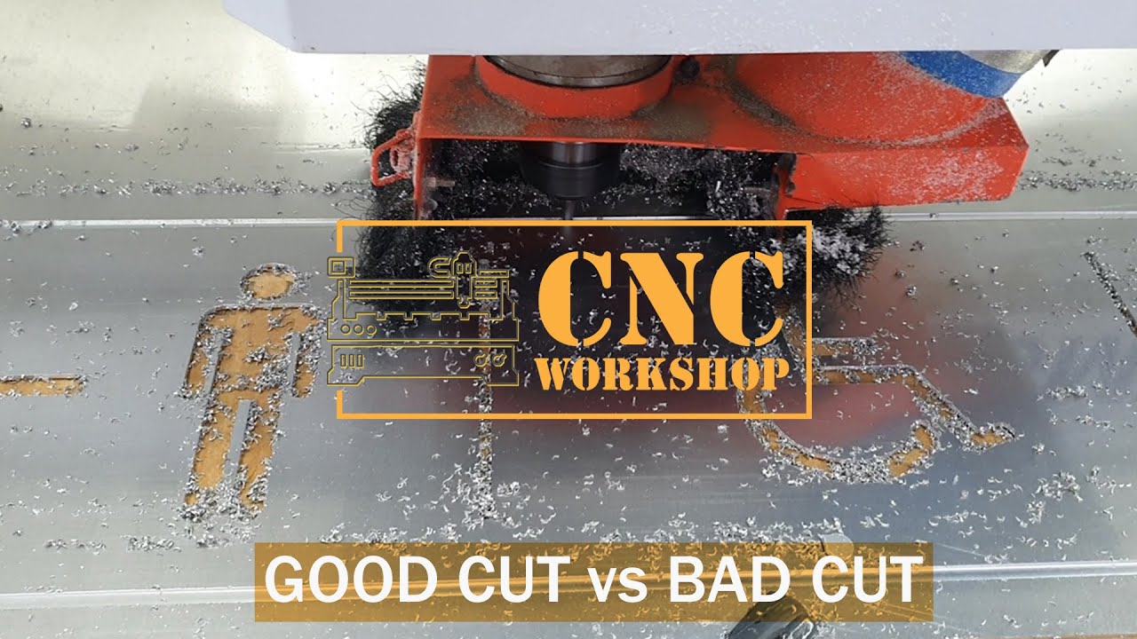 CNC Router Aluminium Cutting Tips - Key Points