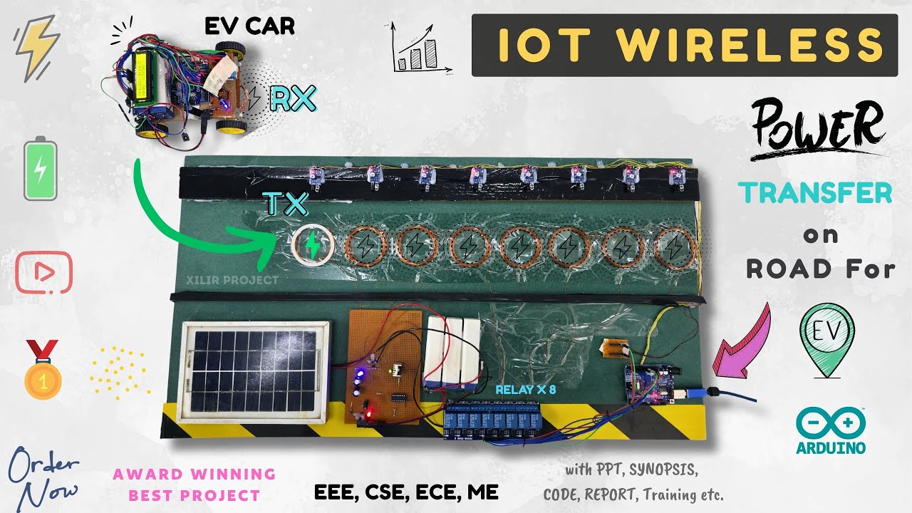 🔖 IOT Solar Based Wireless Power Transfer on Road for Electrical Vehicle