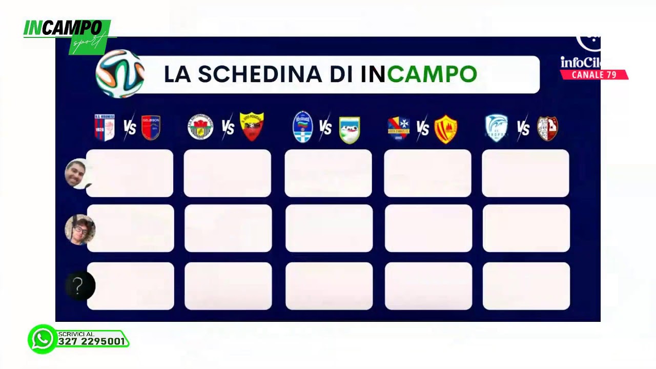 InCampo del 16 febbraio 2026