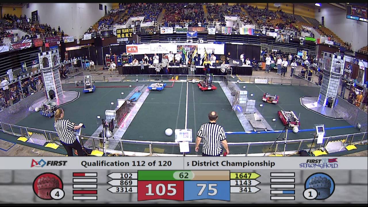 Q112 - Mid-Atlantic Robotics District Championship