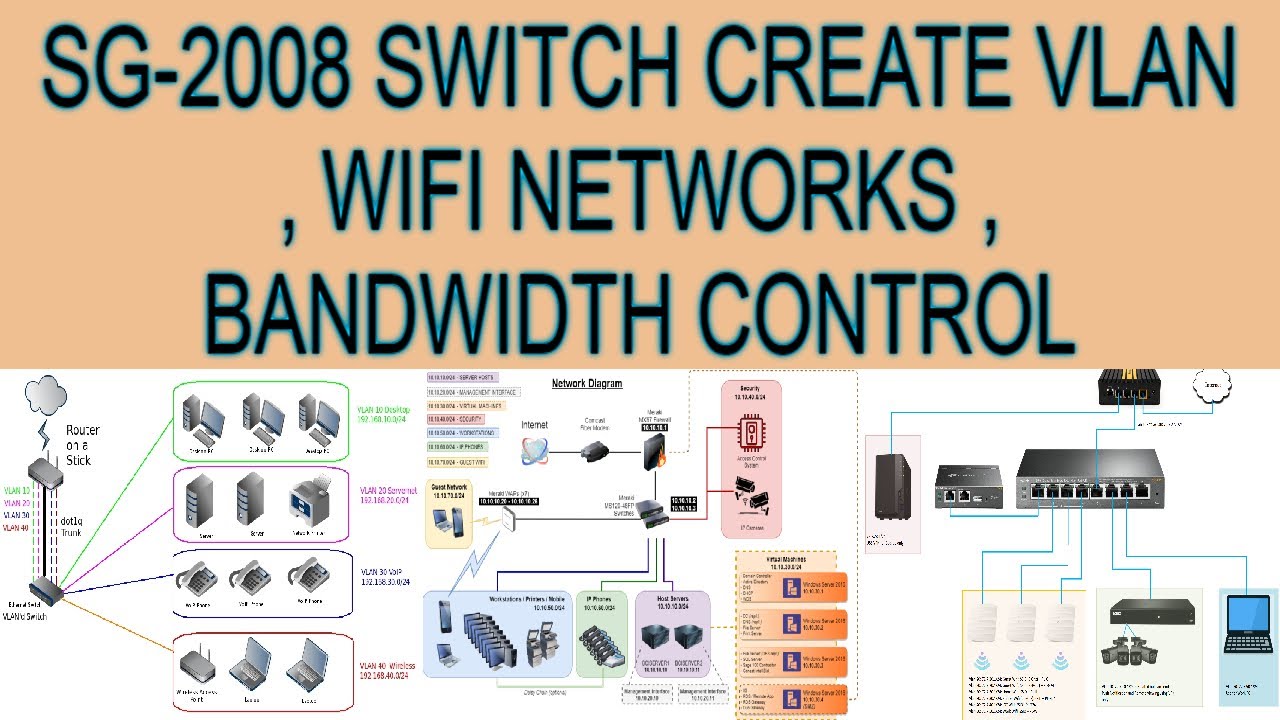 SG-2008 SWITCH CREATE VLAN , WIFI NETWORKS , BANDWIDTH CONTROL