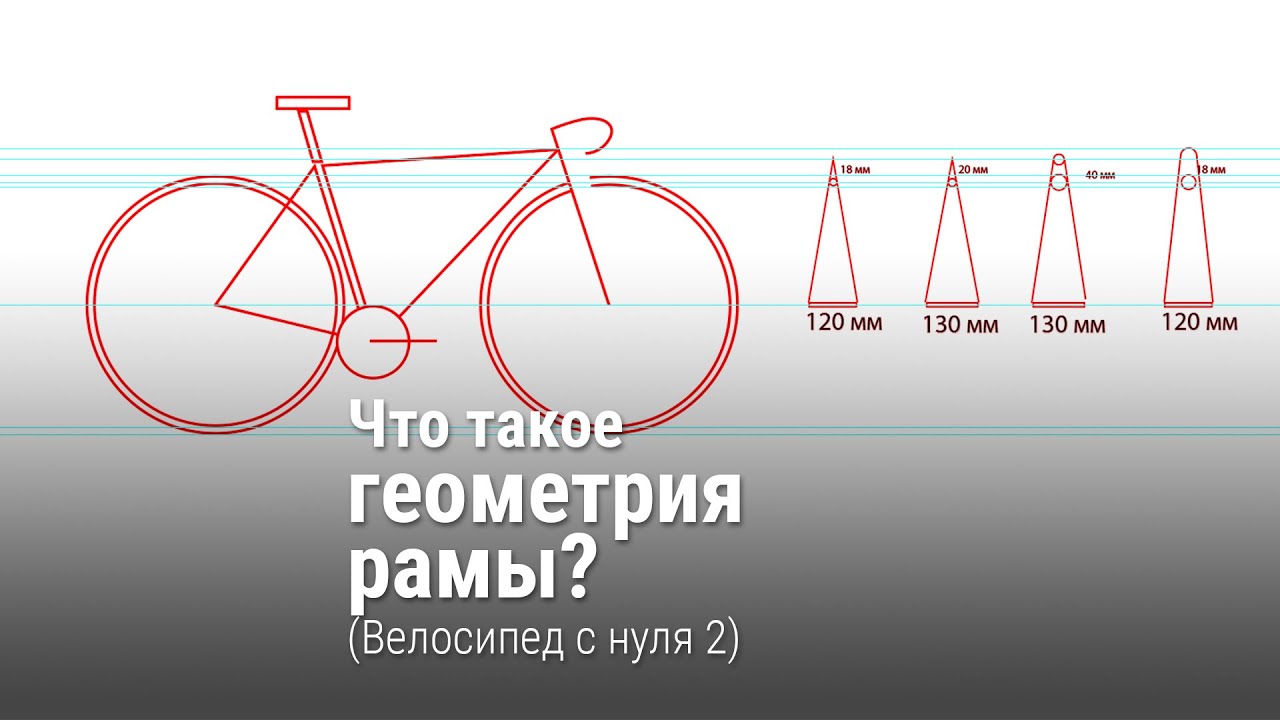 Как собрать велосипед #2 Важные моменты в выборе рамы в 2021 и о том, что такое геометрия велосипеда
