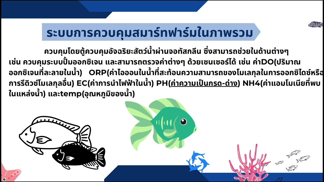 นวัตกรรมการเพาะเลี้ยงปลานิลระบบIPRS กลุ่ม 9 รายวิชา0043010 นวัตกรรมเกษตรและอาหาร