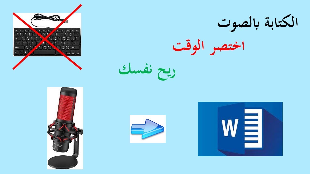 الكتابة بالصوت في الوورد- باللغة العربية وغيرها- Google Docs - Voice typing in Word