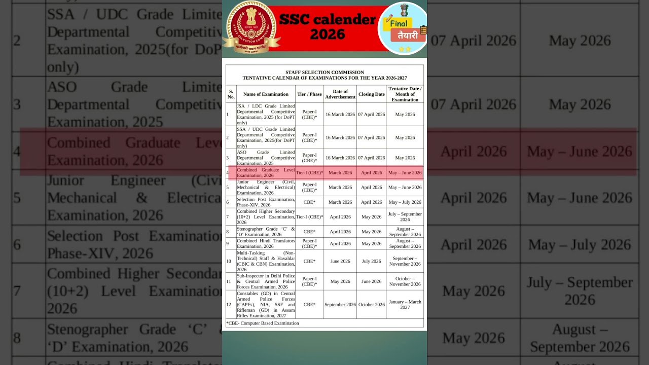 SSC CALENDER OUT 😃😳 , SSC CGL 2026 #ssc #ssccgl#ssccalendar2026