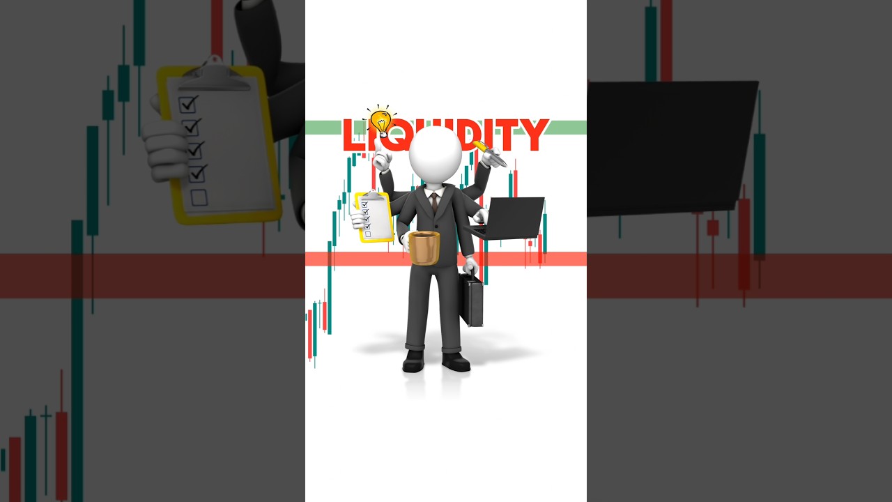 Liquidity sweep | Liquidity concept in trading! #trading #stockmarket