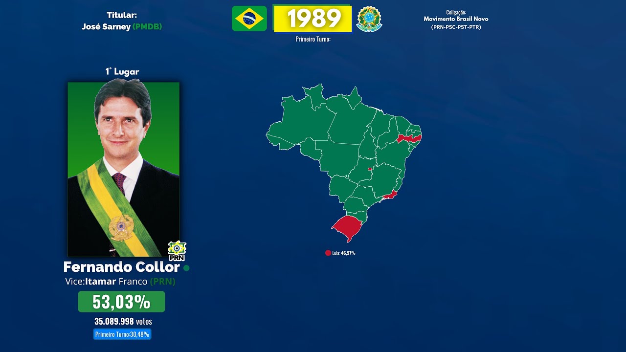 (INÉDITOS) Coletânea de Jingles de Fernando Collor à Presidência da República em 1989