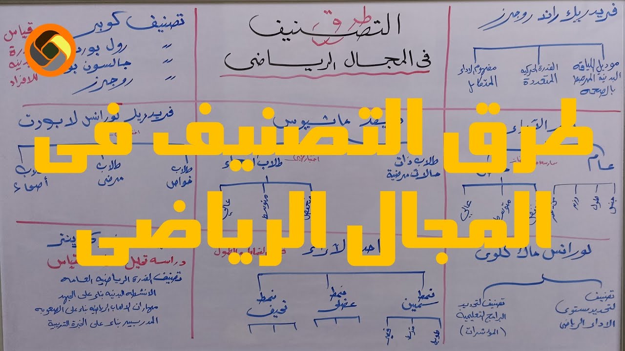 ( 30 ) طرق التصنيف في المجال الرياضي   اختبارات ومقاييس