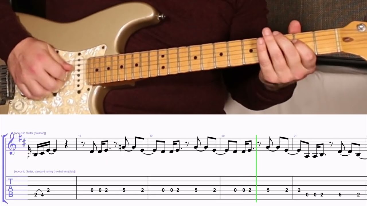 Things Goin On by Lynyrd Skynyrd (Chords Guitar 1 Guitar TAB)