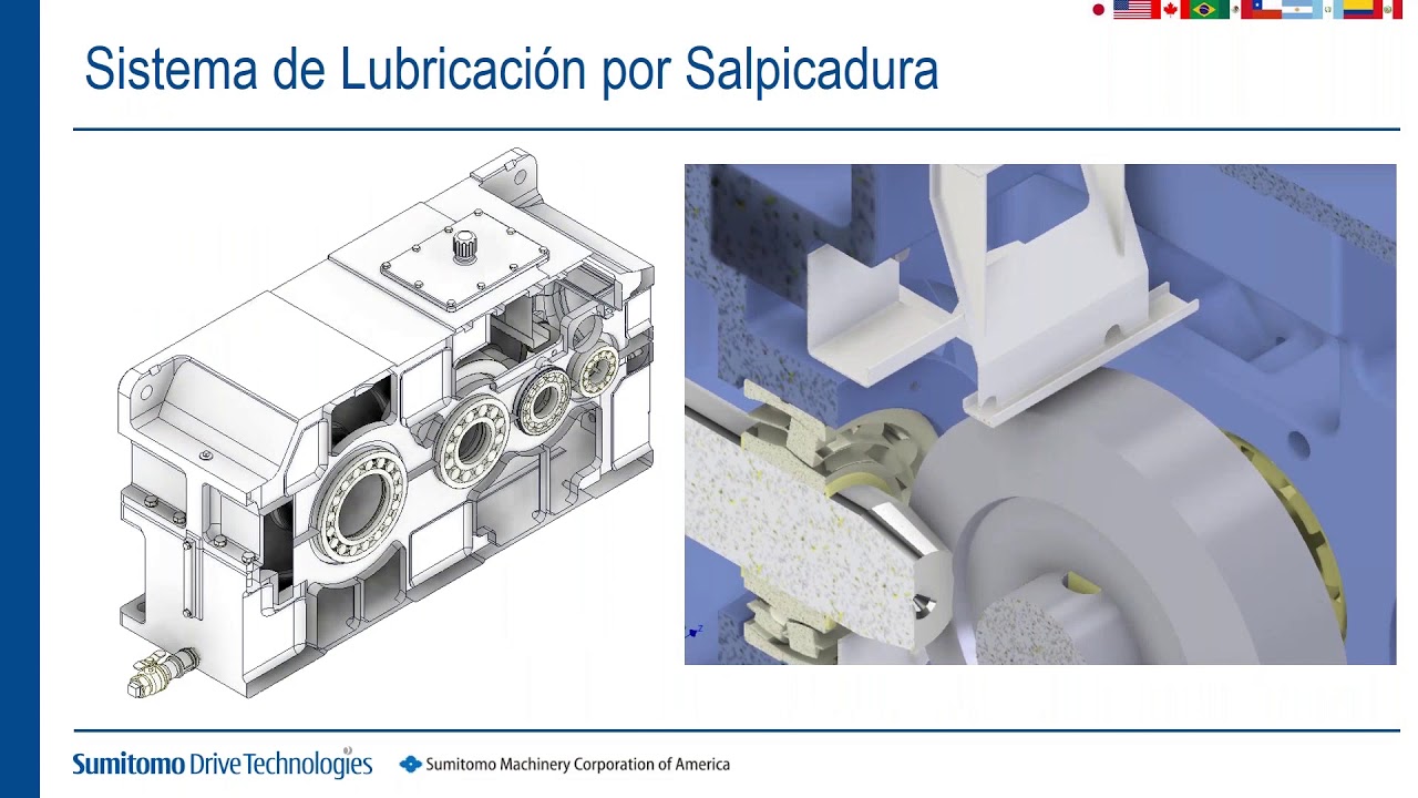 Webinar: Descripción y Selección de Reductores Paramax y sus Aplicaciones | Sumitomo México