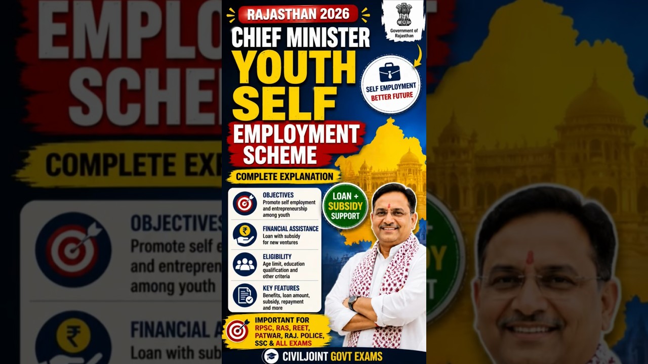 Rajasthan Youth Self Employment Scheme 2026 | RPSC Current Affairs #Shorts #rajasthancurrentaffairs