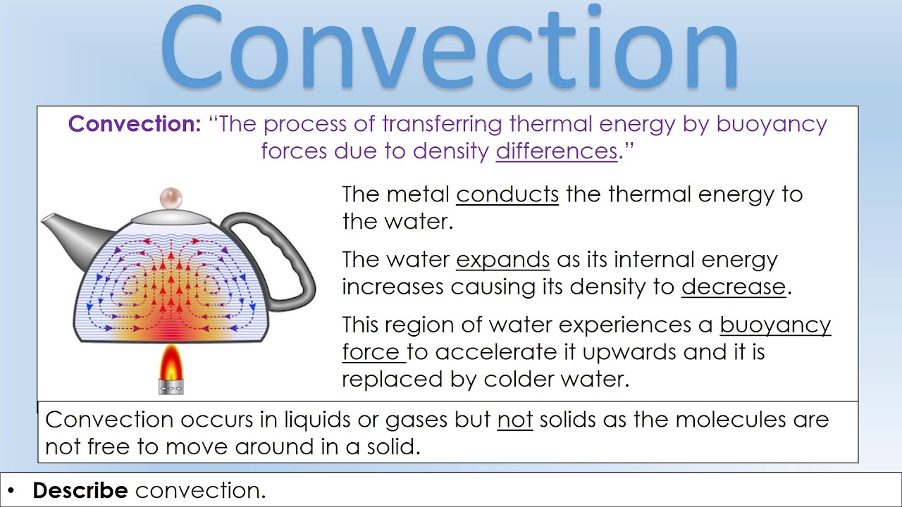 iGCSE Physics:Thermal Energy Transfer
