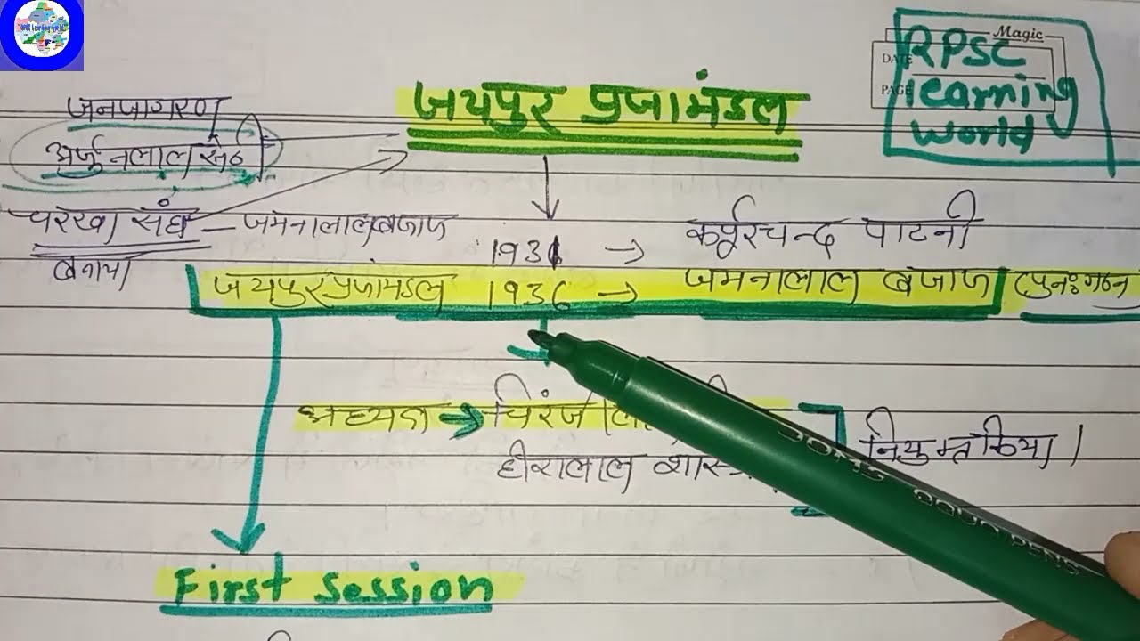 जयपुर प्रजामंडल आंदोलन|Jaipur Praja mandal aandolan|#जयपुर_प्रजामंडल.