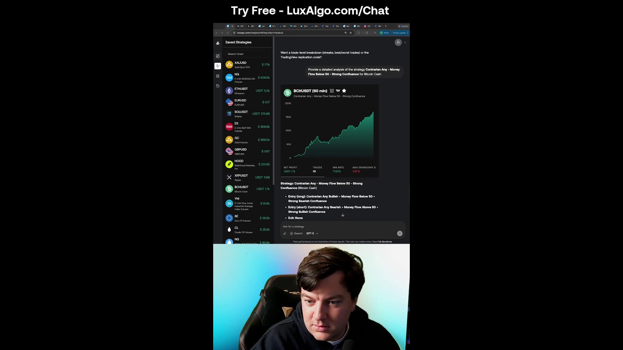 LIVE Automated Trading with LuxAlgo AI