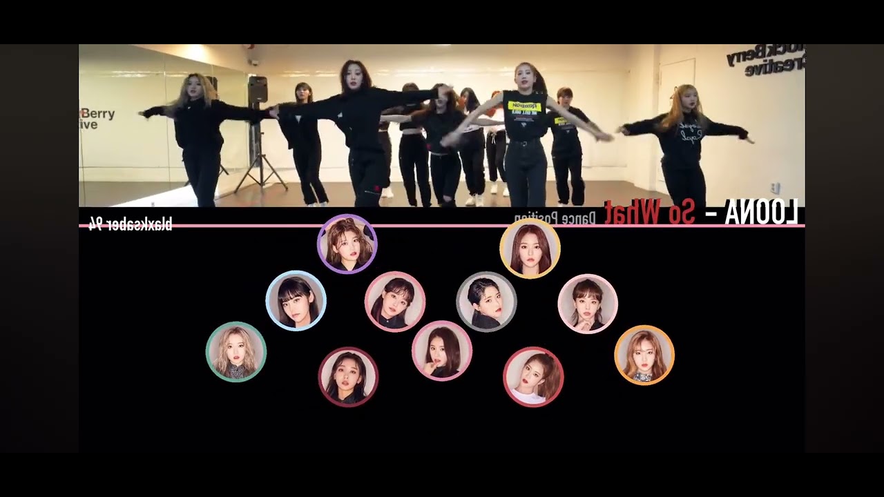 So what loona mirror formation
