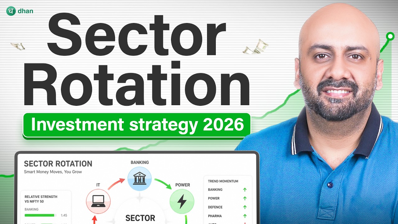 The 2026 Sector Rotation Strategy Every Investor Should Know
