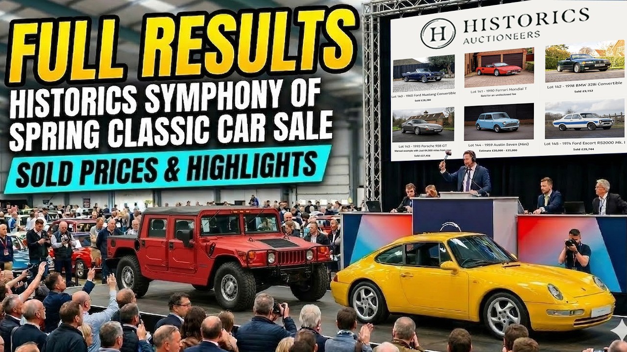 Expensive Aston Martins BOMB at Historics but results show the market is HEALTHY!