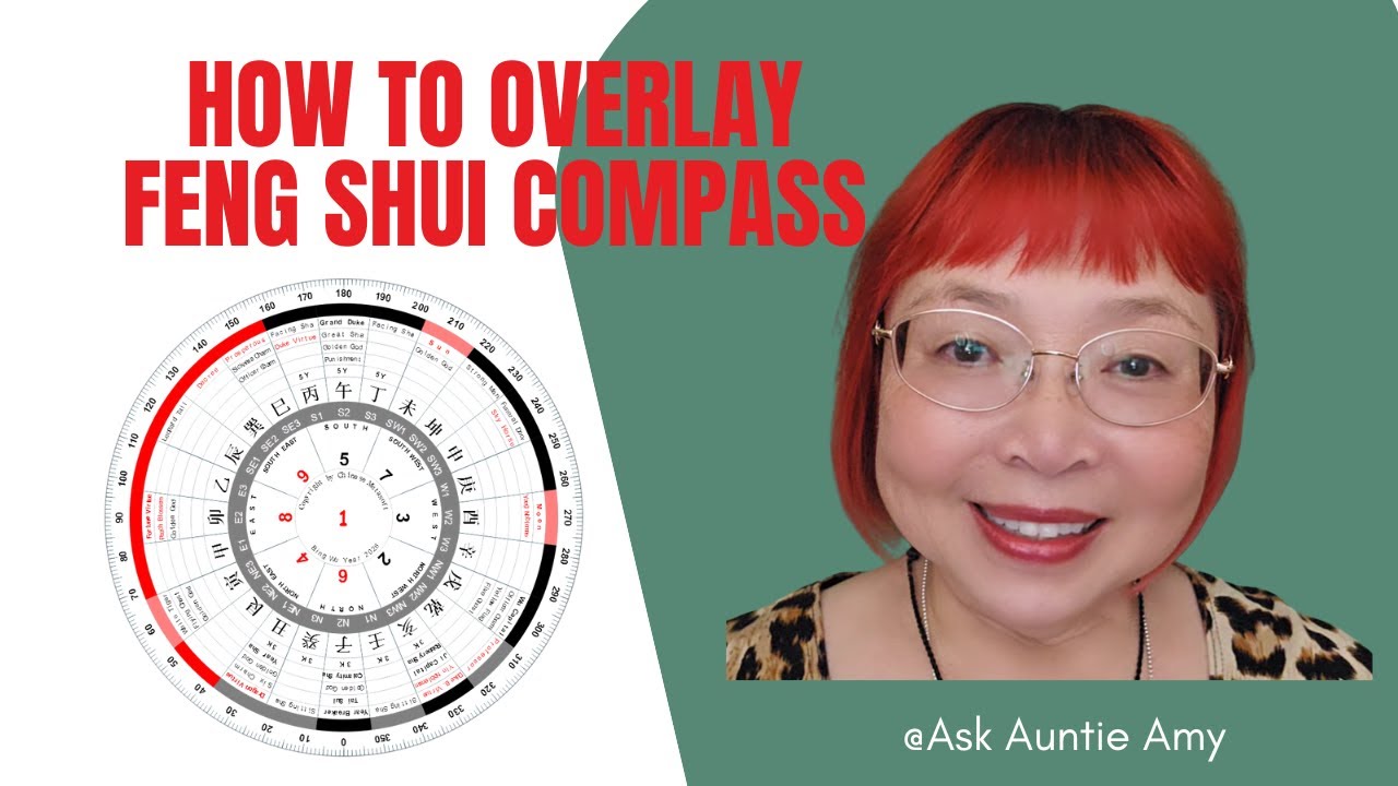 How to apply the Feng Shui compass template onto a floor plan
