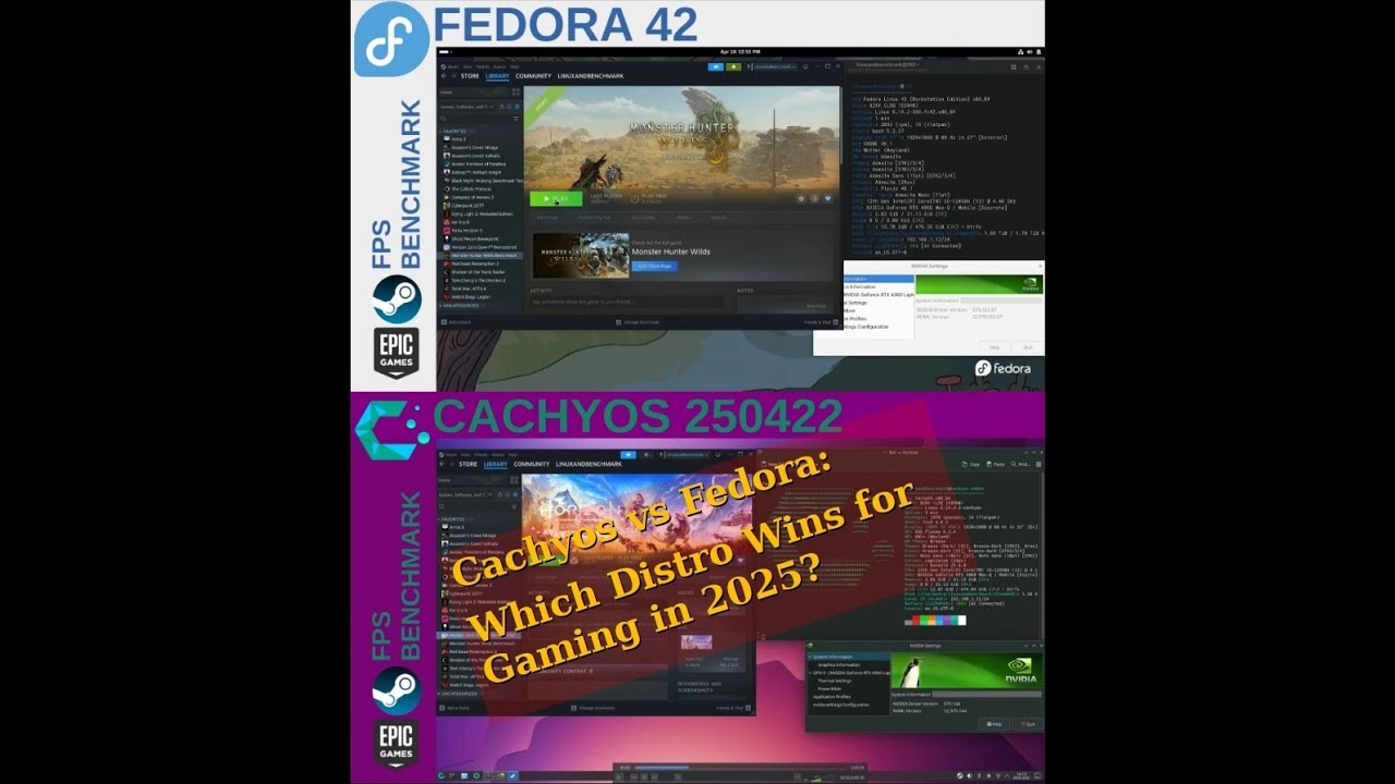 Cachyos VS Fedora Linux | Linux Gaming Benchmarks