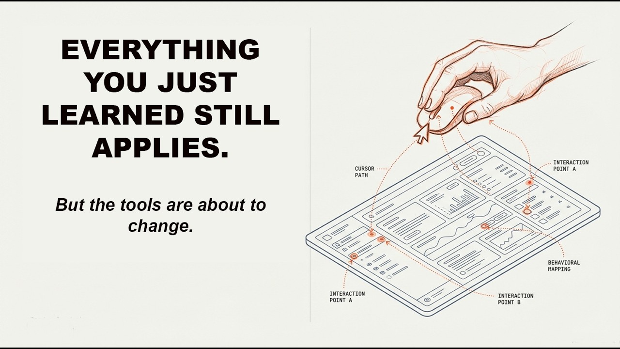 3 Words That Will Change How You Test Products (Fail Cheap, Test Truth, Orchestrate) | MKT2700