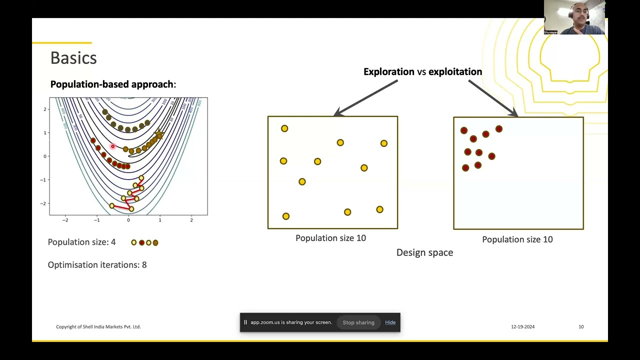 PI Seminar Series: Large Language Models as Evolutionary Optimzers for Industrial Problems