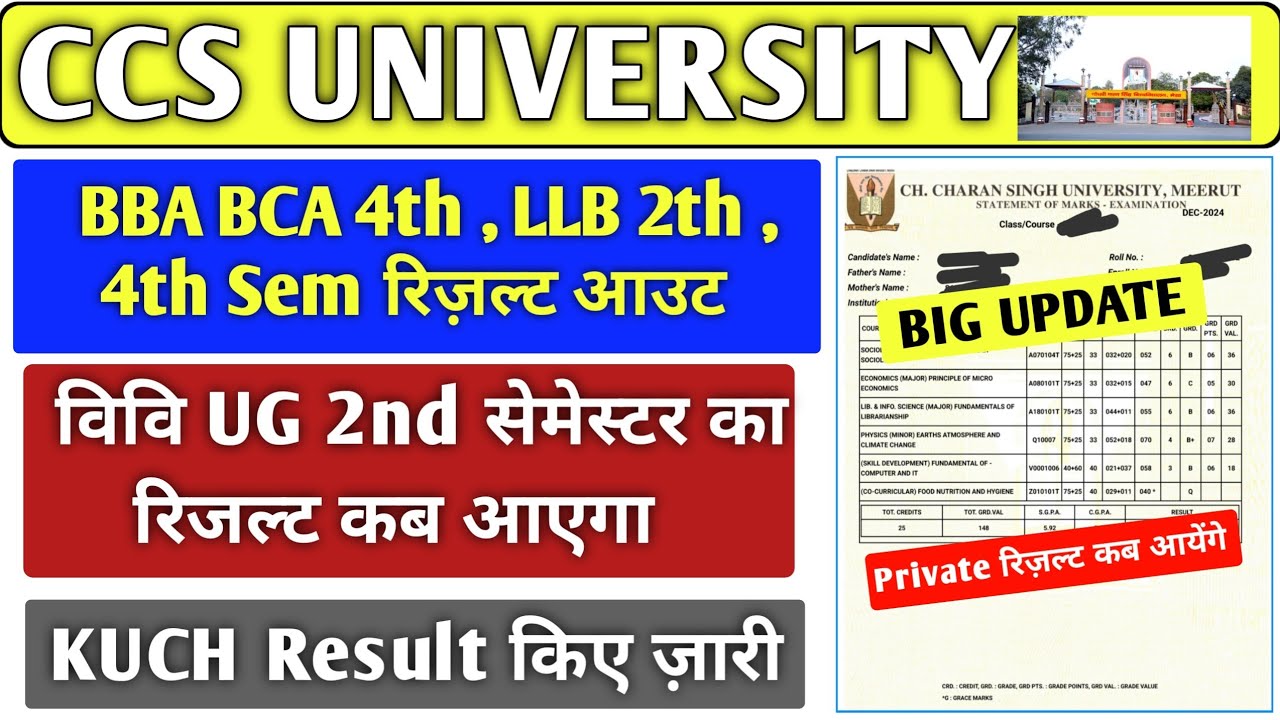  CCSU Result 2026: BBA BCA 4th Sem, LLB 2nd/4th OUT 🔥 | UG 2nd Sem Result Kab Aayega? Private Update