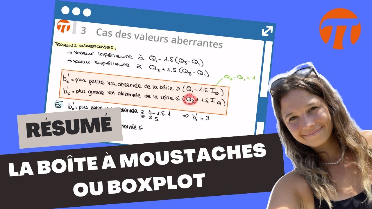 La boîte à moustaches ou boxplot