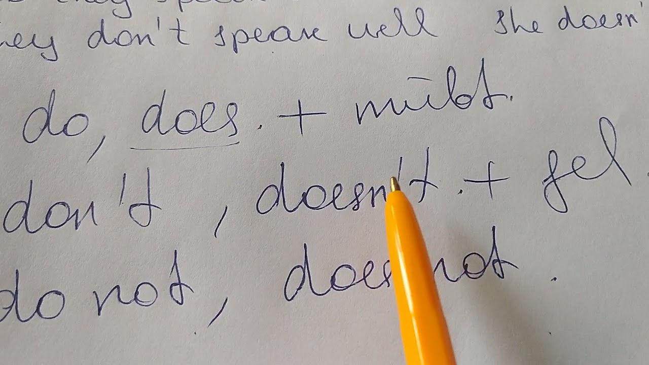 Present Simple Tense-İndiki sadə zaman