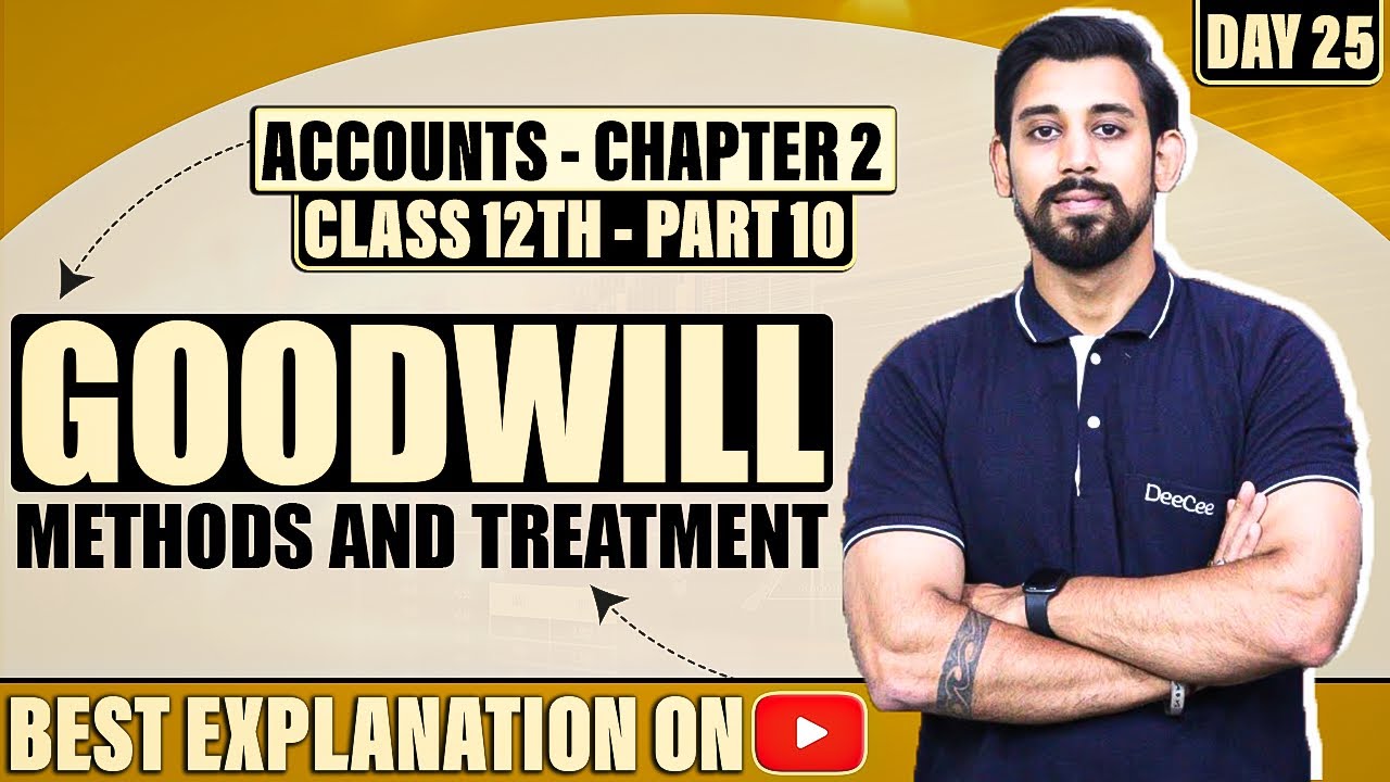 Change in profit sharing ratio and Goodwill  | Chapter 2 | Accountancy Class 12 | Part 10