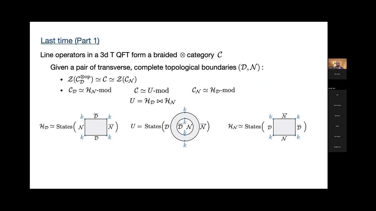 Tudor Dimofte -  Tannaka/Koszul duality and line operators (part 2)