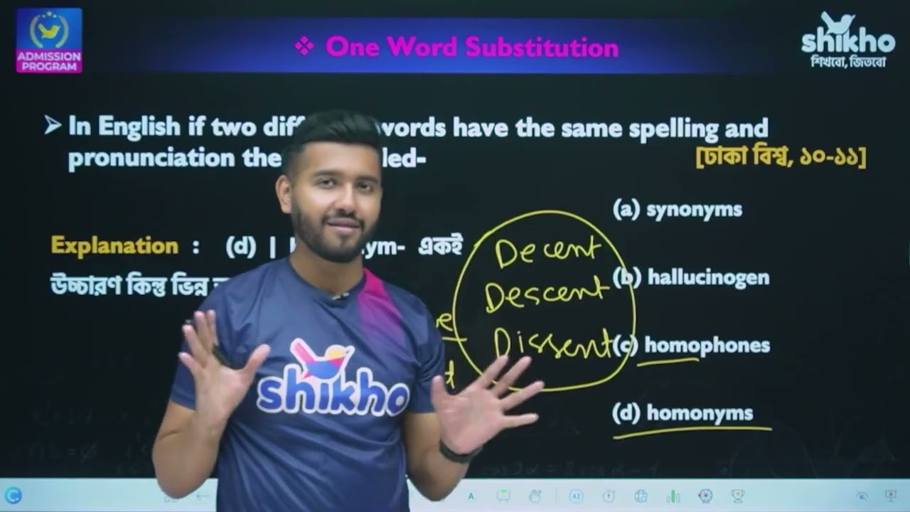 One Word Substitution   Beyond the Basics