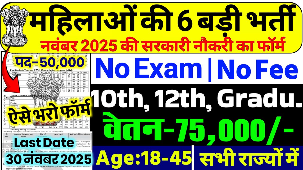 सभी लड़कियों (Girls) के लिए 06 नया भर्ती का FORM | नवम्बर 2025 की भर्तीयां | New Vacancy 2025