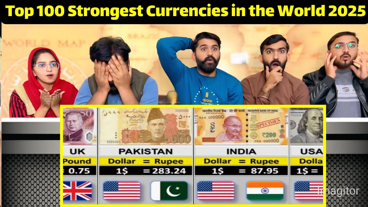 Reaction On Top 100 Strongest Currencies in the World 2025 | Global Ranking List