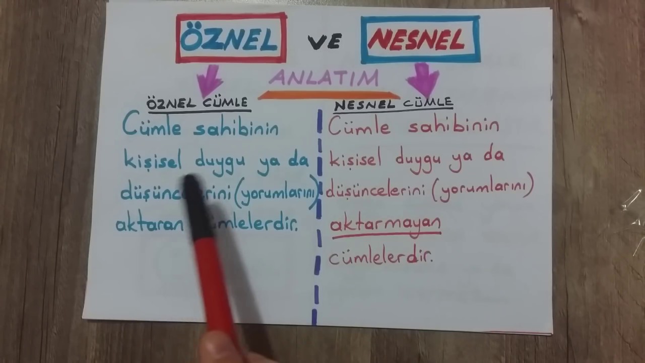 031➡ öznel anlatım nesnel anlatım öznel nesnel cümle örnekler