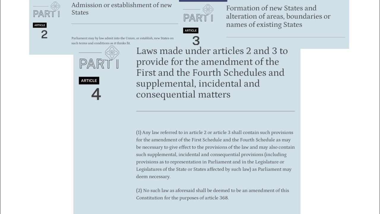 ARTICLE 2 + 3 + 4 OF THE INDIAN CONSTITUTION | POLITY SIMPLIFIED | IMPORTANT FOR FOUNDATION | (2) 