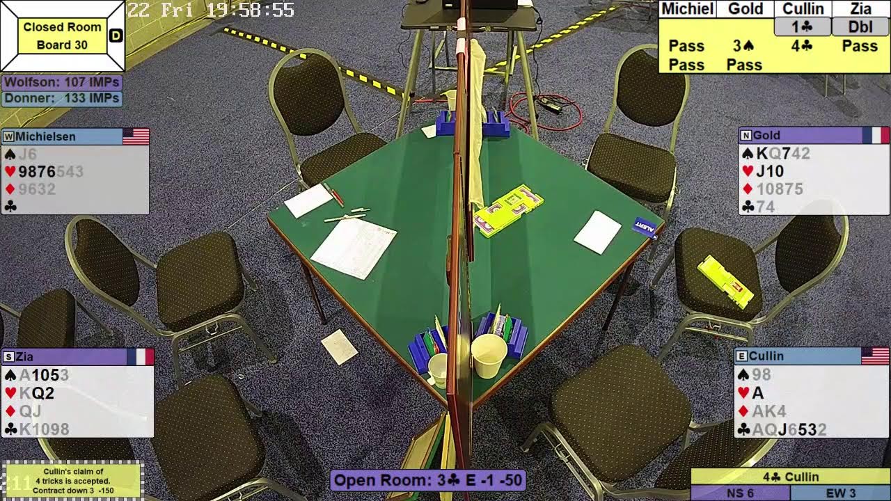 2022 Summer NABC - Spingold QF 1/2 - Tabel 1 Open