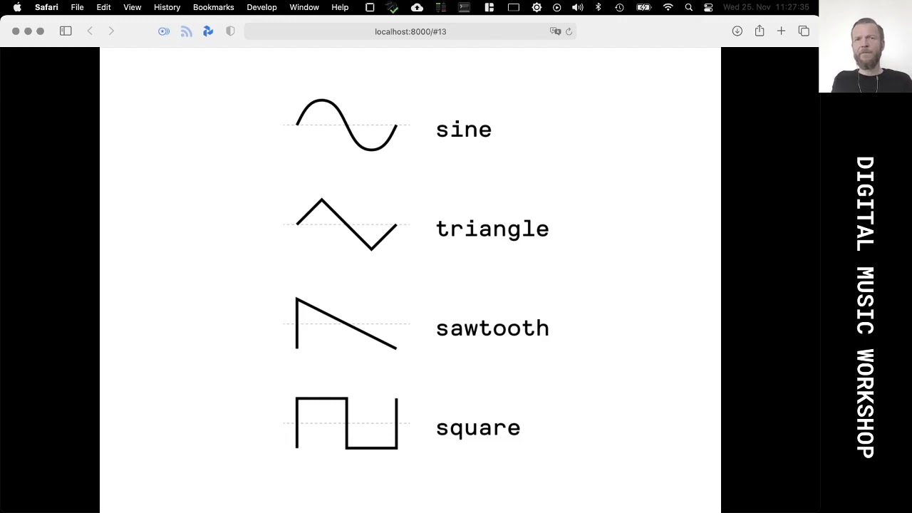 Digital Music Workshop / 00 / Digital Sound Basics