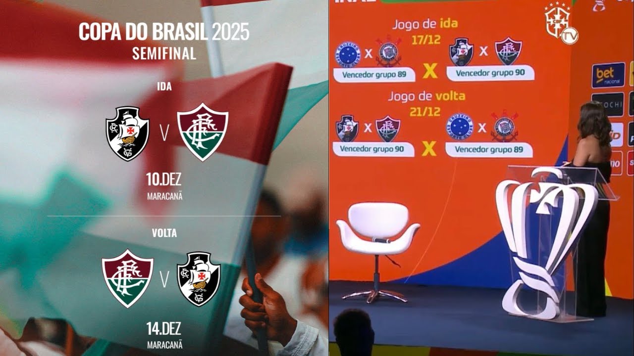 SORTEIO DE MANDO DE CAMPO DAS SEMIFINAIS DA COPA DO BRASIL
