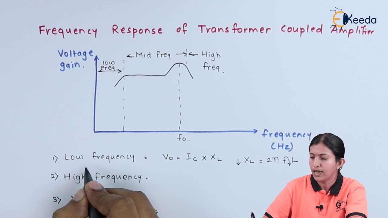 Frequency Response and Application - Low Power Amplifiers - Applied Electronics