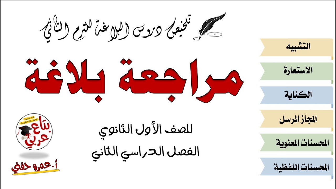 مراجعة بلاغة اولى ثانوي الترمين تلخيص علم البيان وعلم البديع