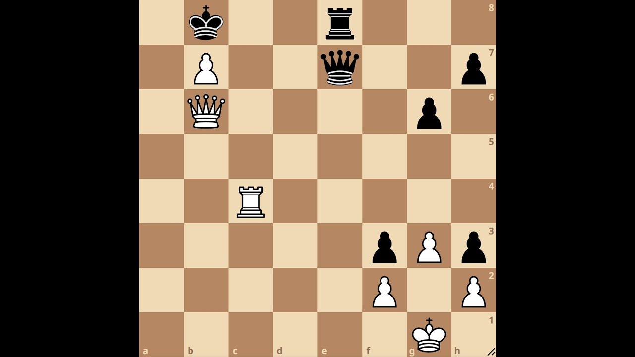 Задача 3: Шахова краса: елегантний виграш