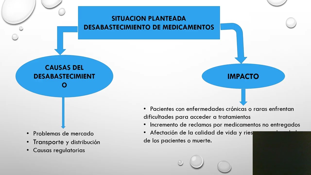 VIDEO HUMANIZACION EN SALUD