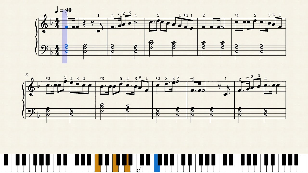 السلام الملكي السعودي (النشيد الوطني) Saudi National Anthem Piano tutorial (Level 2 Easy)